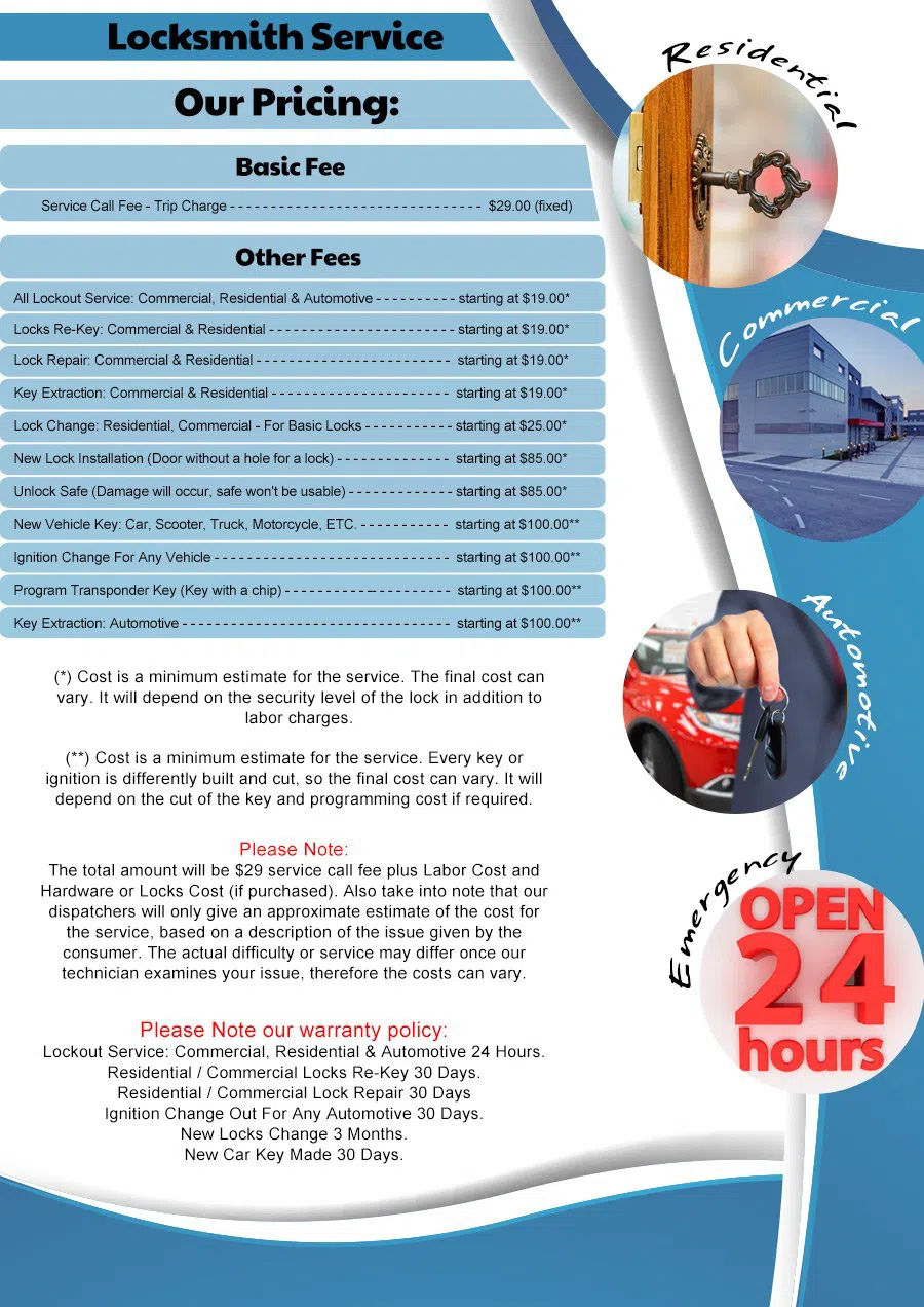 Golden Locksmith Services Staten Island, NY 347-982-0308